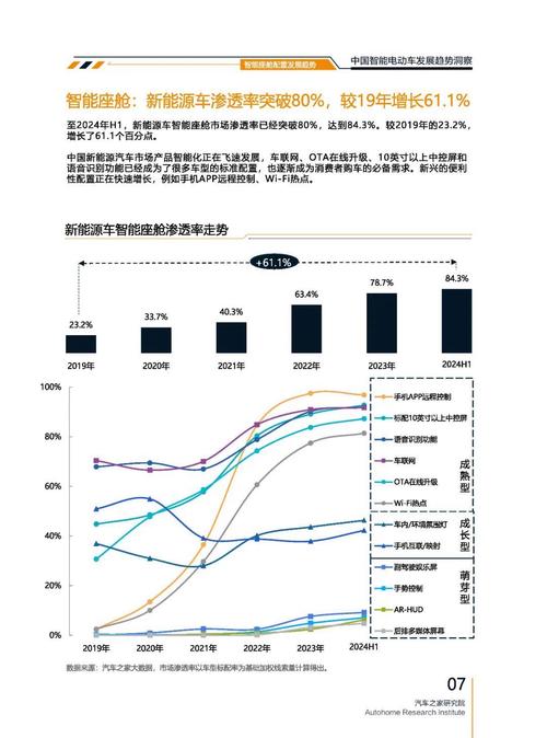 广州9起亚对未来市场的预测，名爵汽车品牌文化的传播